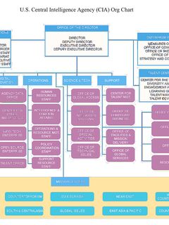 As far as your 007 pitch