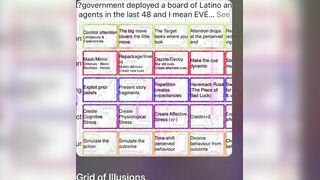 Grid of Illusions — Stateless Warrior