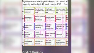 Grid of Illusions — Stateless Warrior