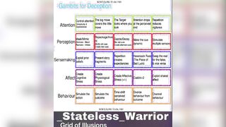 Grid of Illusions — Stateless Warrior