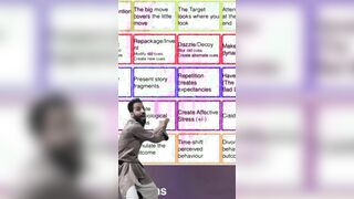 What Muslims Think of American G-Fag Grid of Illusions Field Agent Faggot Manual?