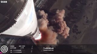 America. Space PROGRAM in self Destruct Mode!