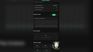 Warriorgram App