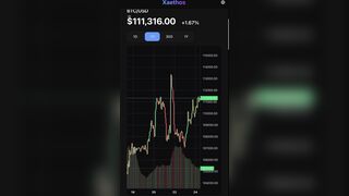 XaETHOS.com Live Crypto Markets