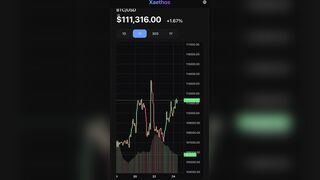 XaETHOS.com Live Crypto Markets