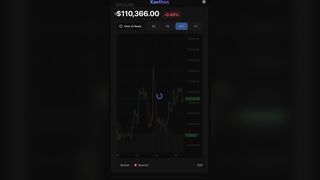 Understanding My Candlestick Charts: A Mathematical Perspective