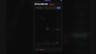 Understanding My Candlestick Charts: A Mathematical Perspective