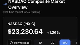 XaETHOS.com + NASDAQ