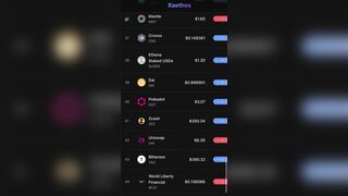 XaETHOS.com + NASDAQ