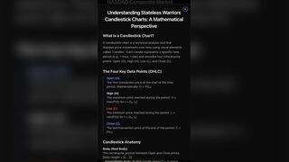XaETHOS.com + NASDAQ