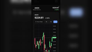 XaETHOS.com + NASDAQ