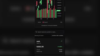 XaETHOS.com + NASDAQ