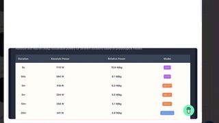 SicarioAi.app UI Tour