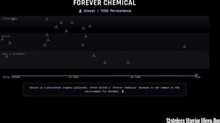American Chemical Warfare LOVE