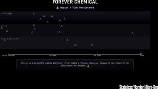 Chiến Tranh Hóa Học Của Mỹ TÌNH YÊU