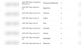 Bestie Mobile in 190 Countries