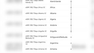 Bestie Mobile in 190 Countries
