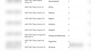 Bestie Mobile in 190 Countries